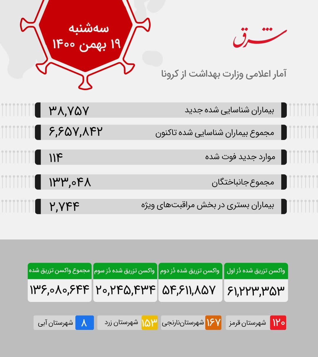 کرونا1